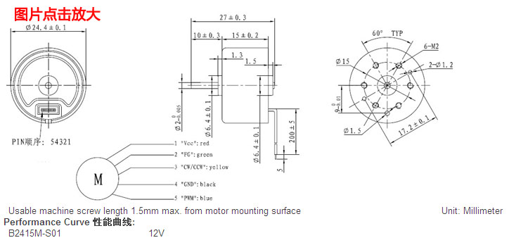 B2415M 直流无刷电机 