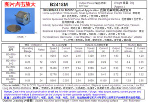 B2418M 直流无刷电机 