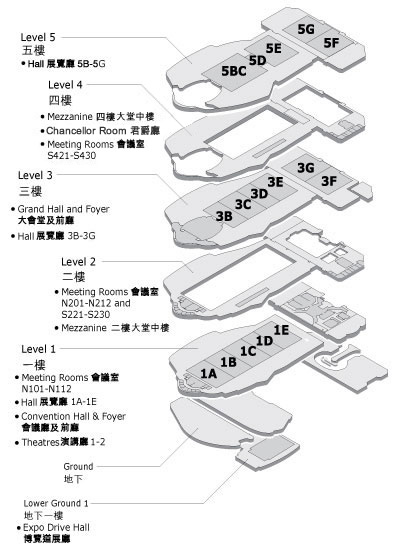 香港电子展