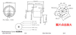 B2418M 直流无刷电机 