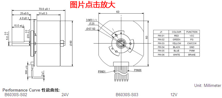 B6030S 外转子直流无刷电机 