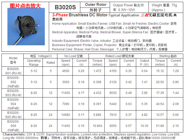 B3020S 外转子直流无刷电机 