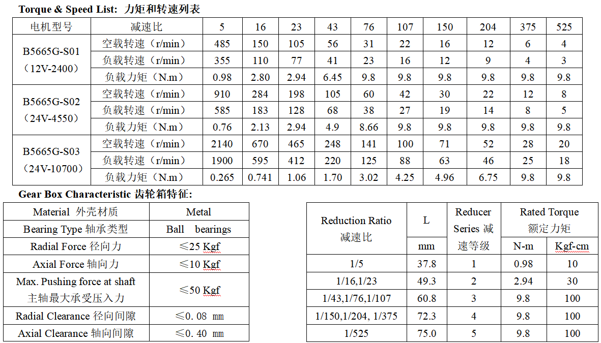 B5665G无刷直流减速电机产品参数